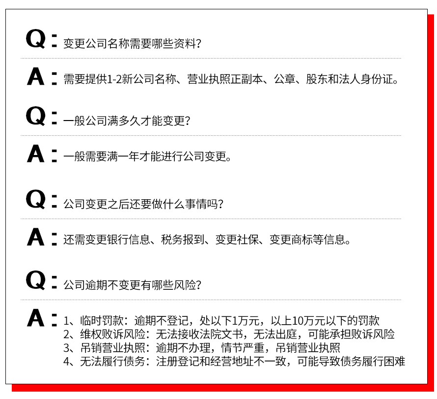 公司变更-问题.jpg