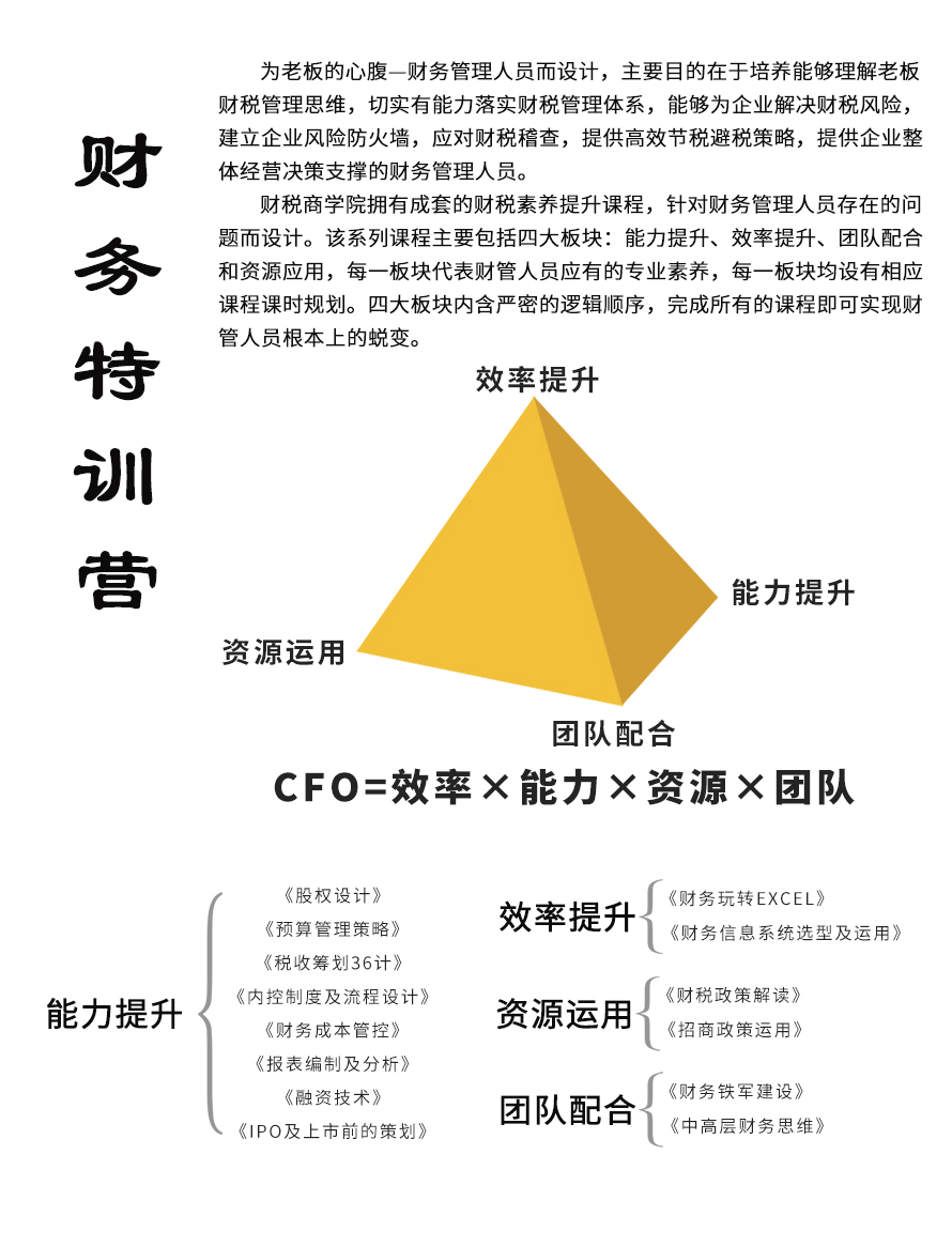 财务特训营.jpg