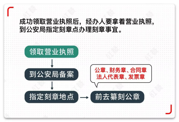 小吃店运营策略,小吃店运营策略与模式